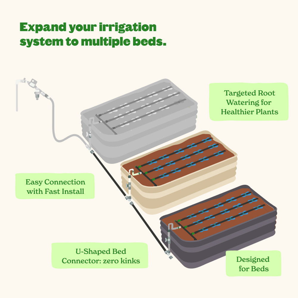 GreenHaus Gardening Expandable Raised Bed Drip Irrigation Kit