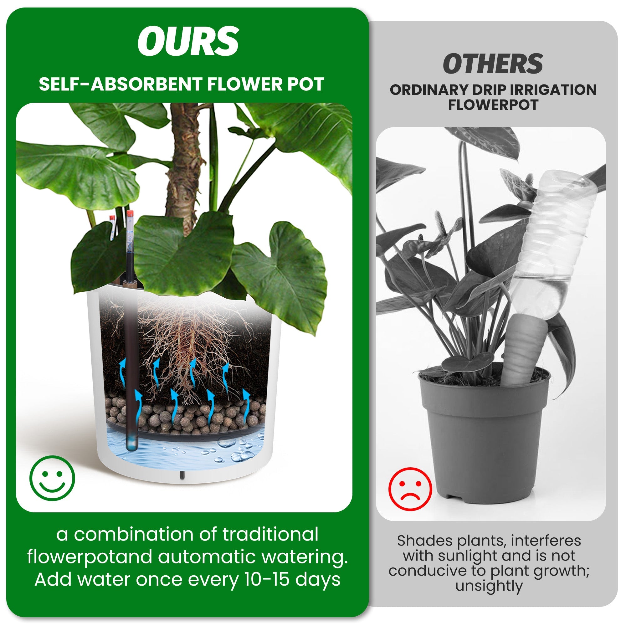 Greenhaus Gardening 20-Inch White Self-Watering Round Planters Set of 2
