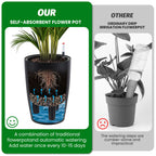 Greenhaus Gardening 16-Inch Self-Watering Tall Planter Set of 2