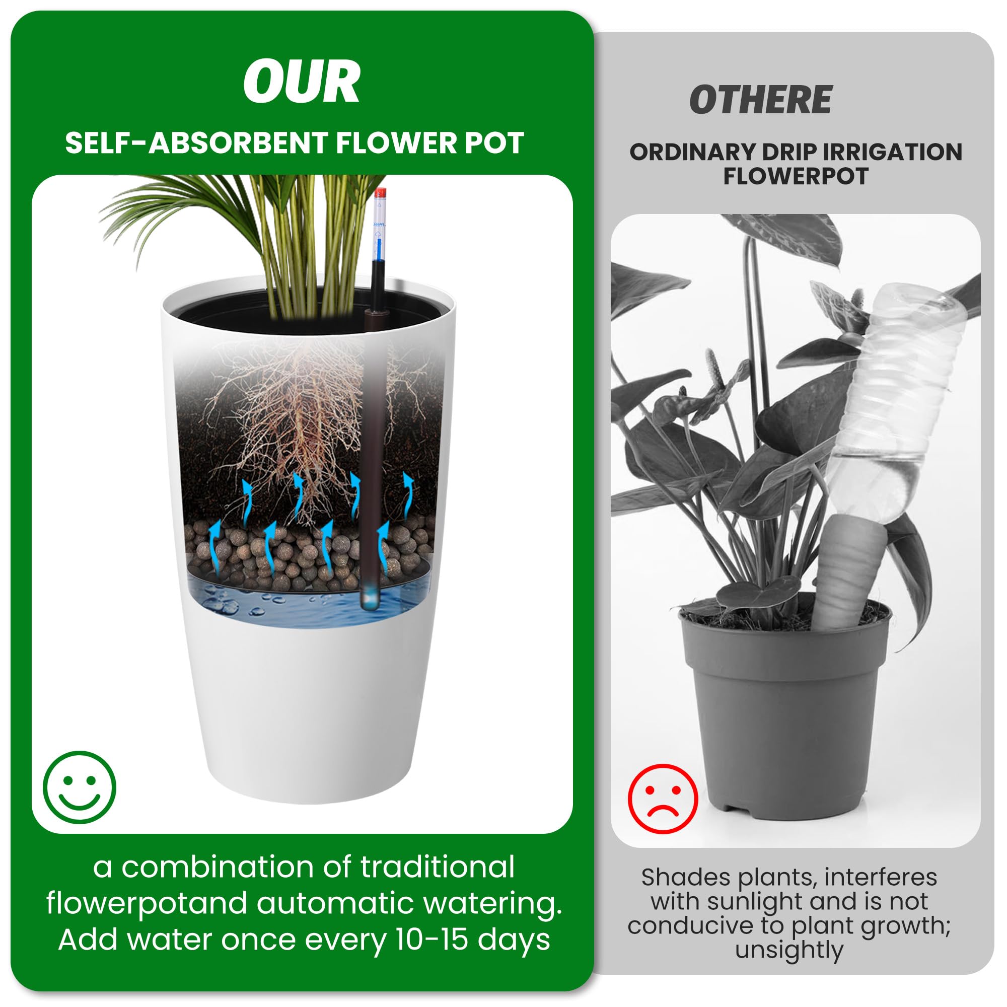 Greenhaus Gardening Modern 22-Inch Flower Pots with Drainage System Set of 2
