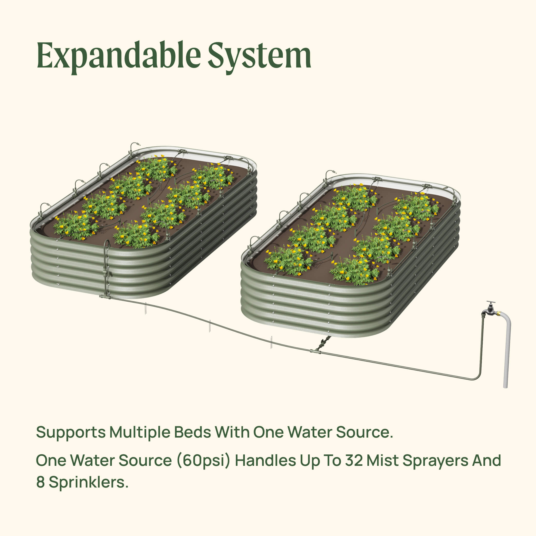 Greenhaus Gardening Raised Bed Irrigation Kit with Mist Sprayers and Sprinklers