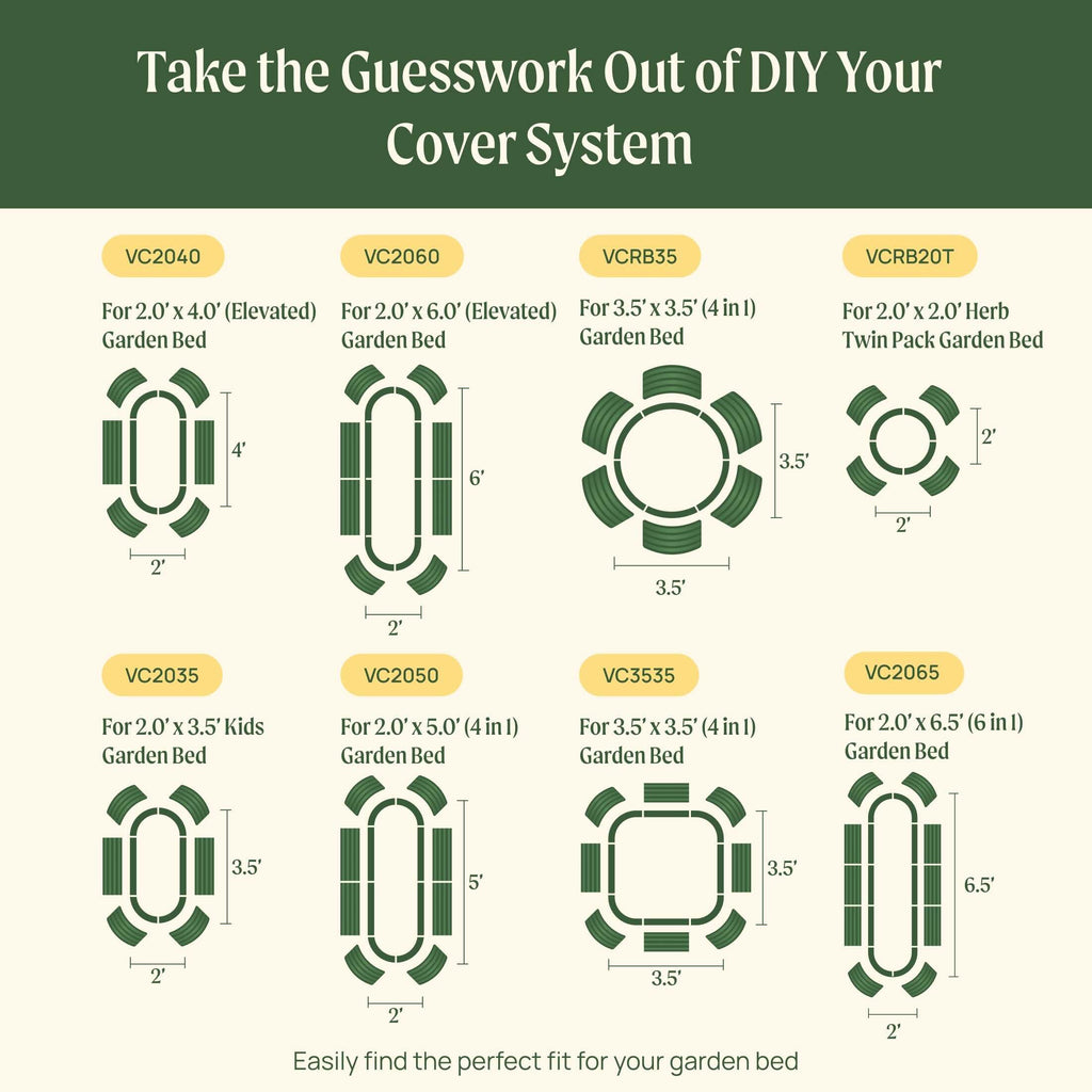 Greenhaus Gardening Raised Bed Insect Mesh Cover System