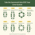 Greenhaus Gardening Raised Bed Insect Mesh Cover System