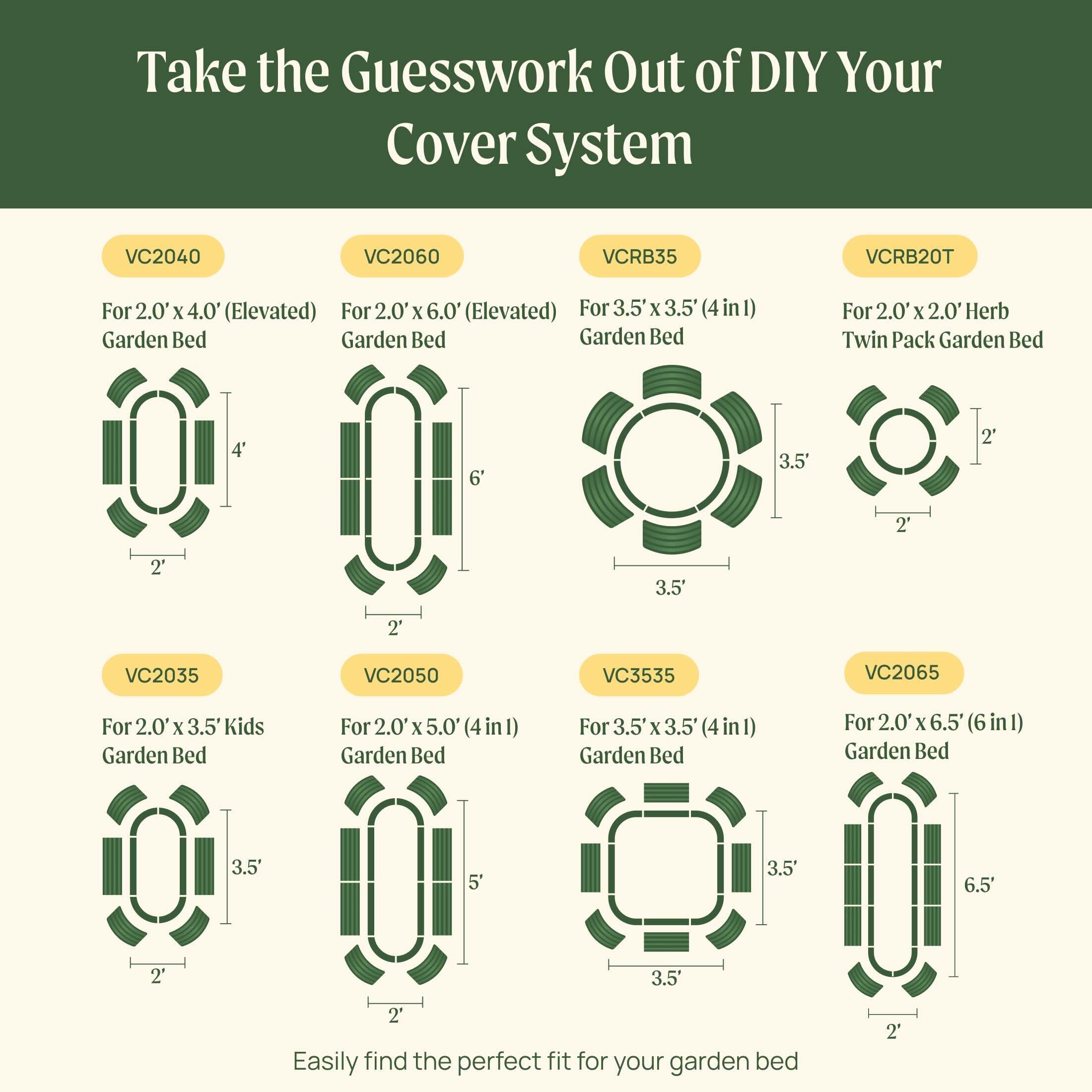 Greenhaus Gardening Raised Bed Insect Mesh Cover System