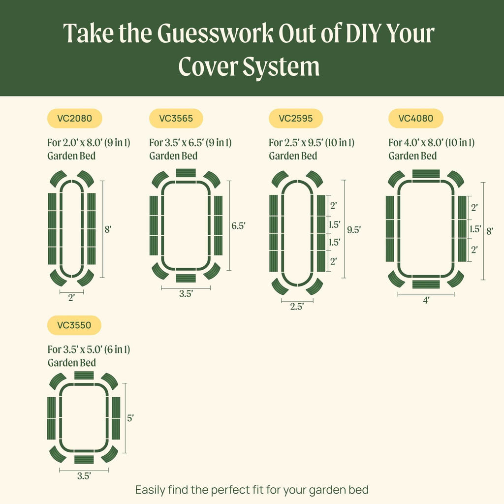 Greenhaus Gardening Raised Bed Insect Mesh Cover System