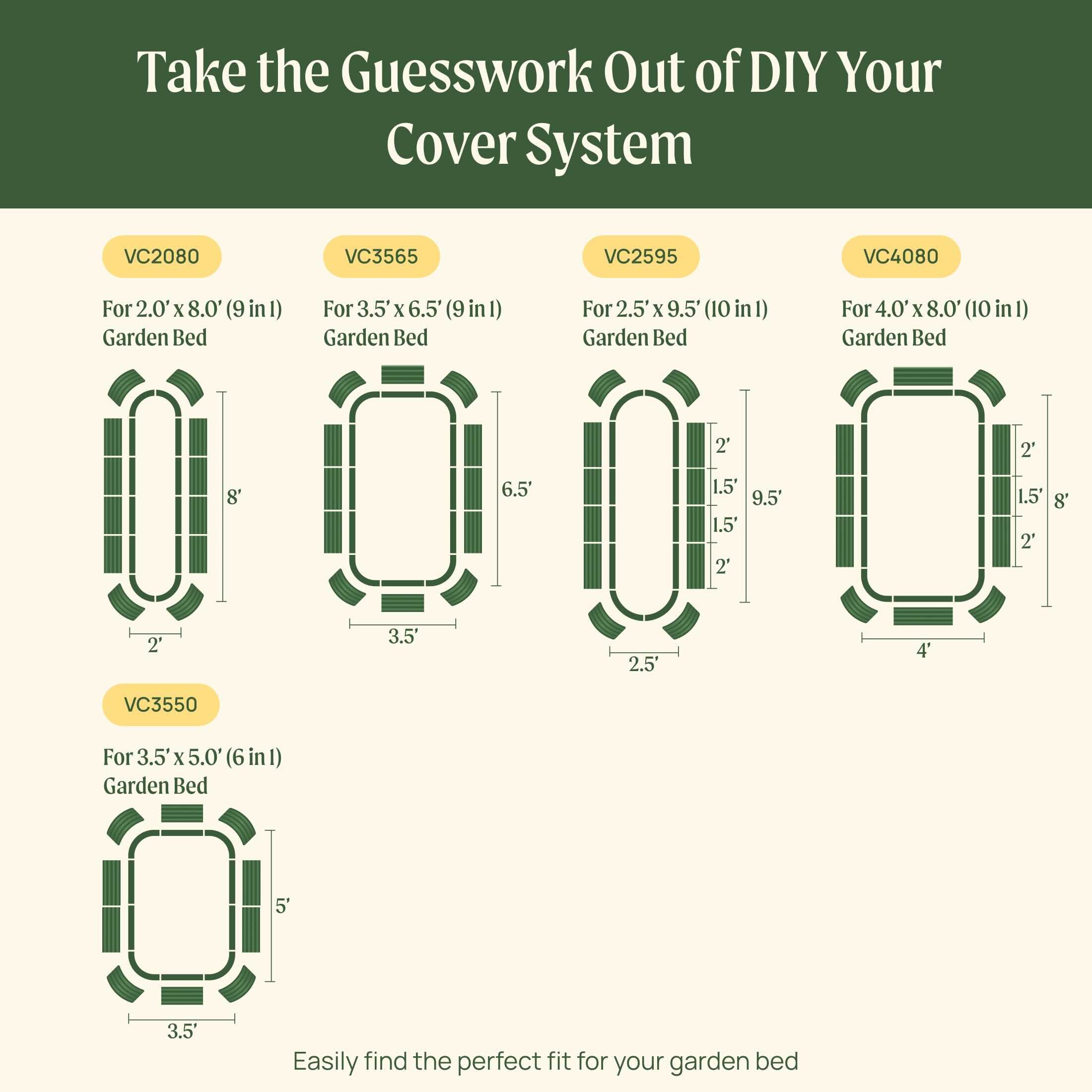 Greenhaus Gardening Raised Bed Insect Mesh Cover System