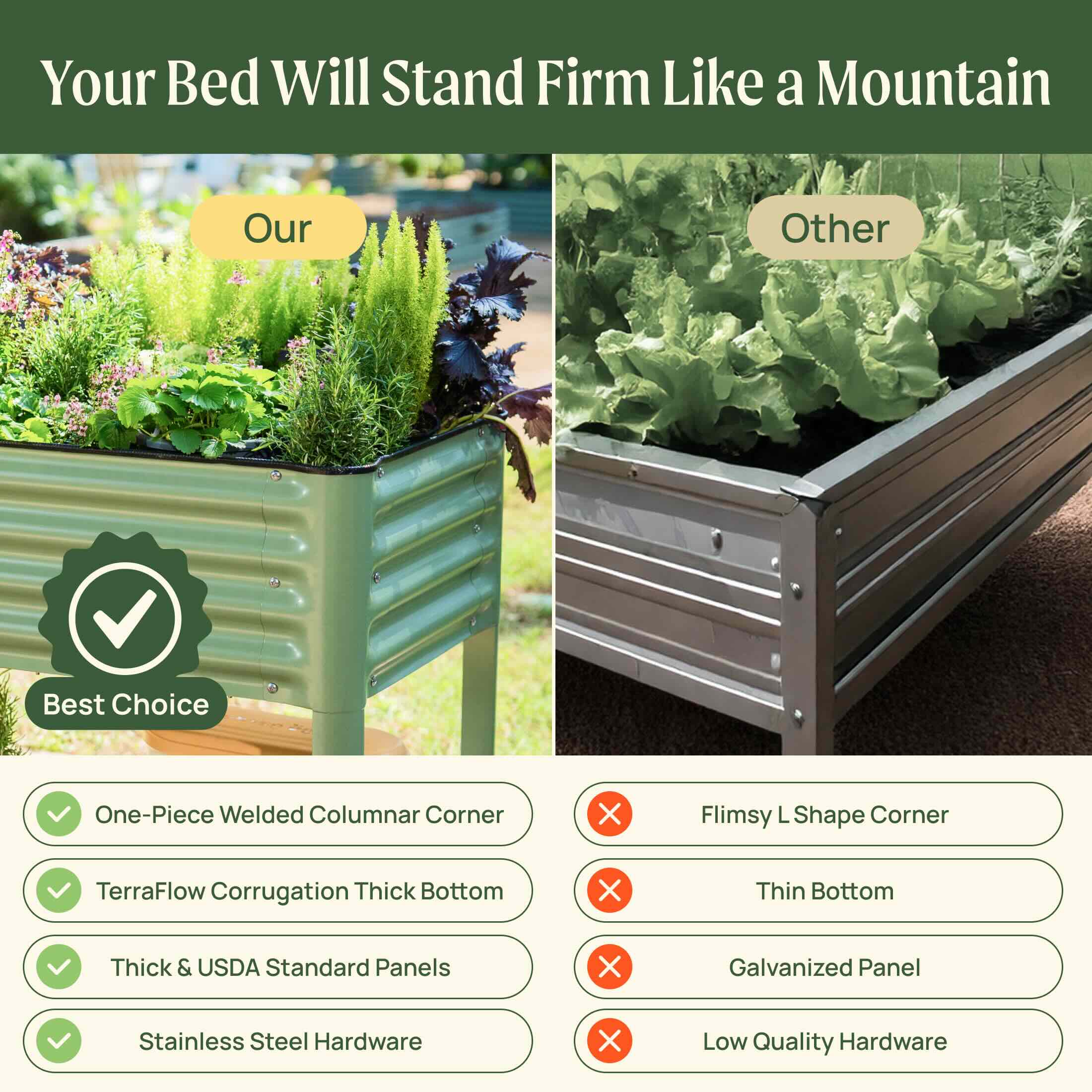 Greenhaus Gardening Elevated Garden Bed 2x6 with Wheels & Storage Raised Planter Box