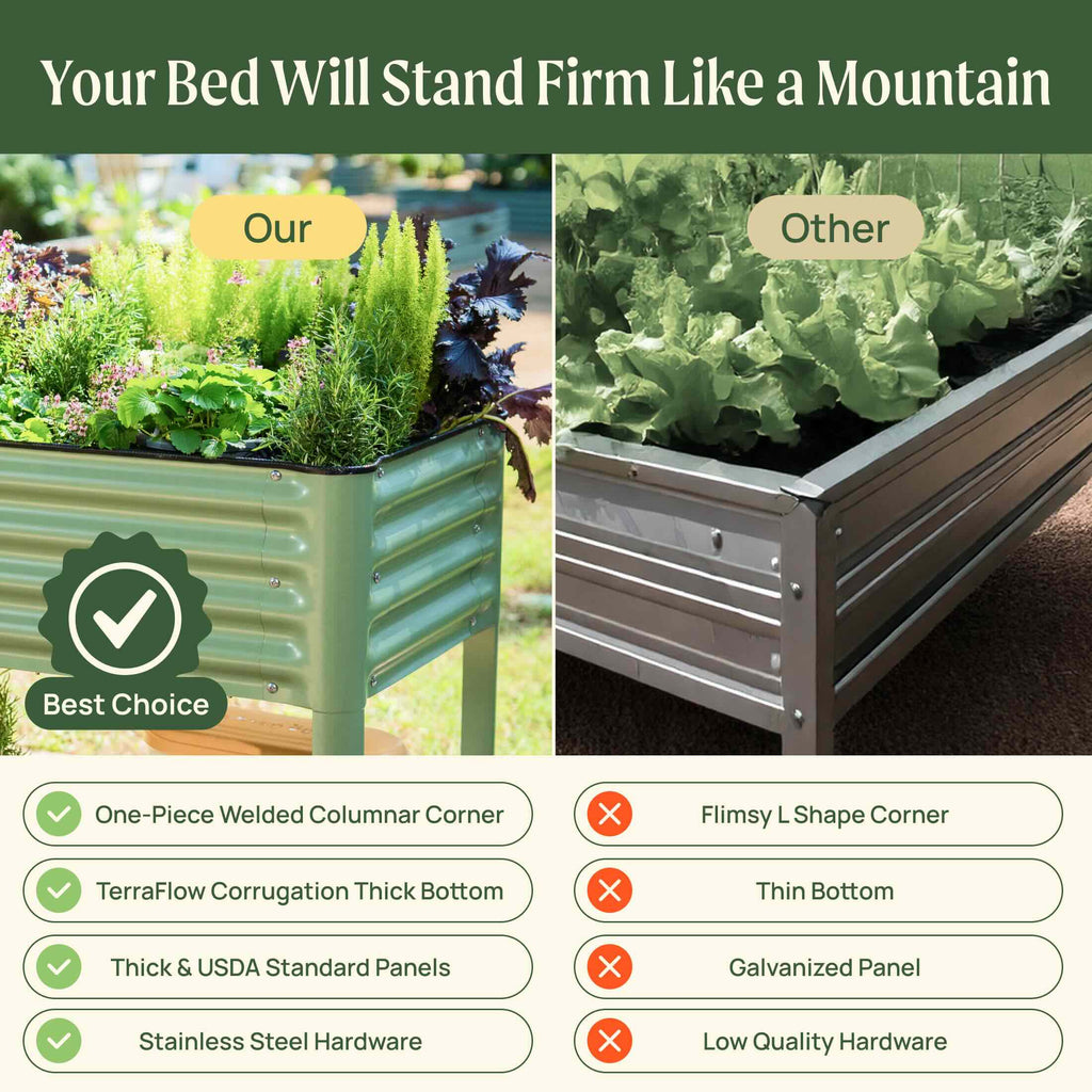 Greenhaus Gardening Elevated Garden Bed 2x4 with Wheels & Drainage Planter